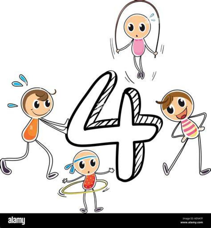 مواليد شهر 4 برج الثور