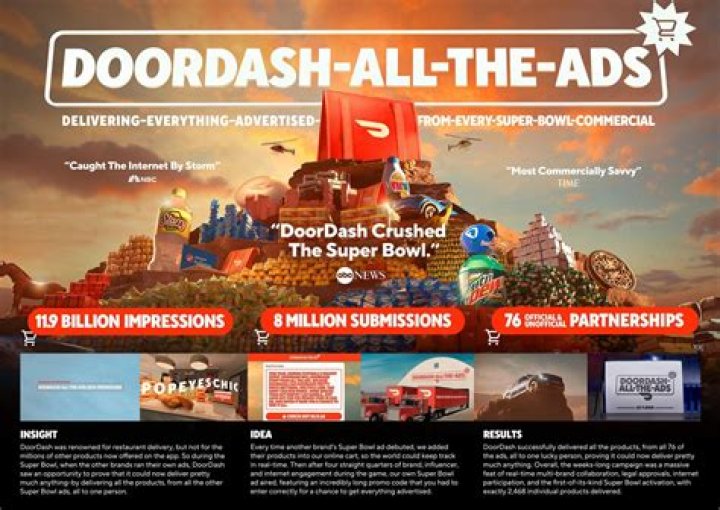 All the ads