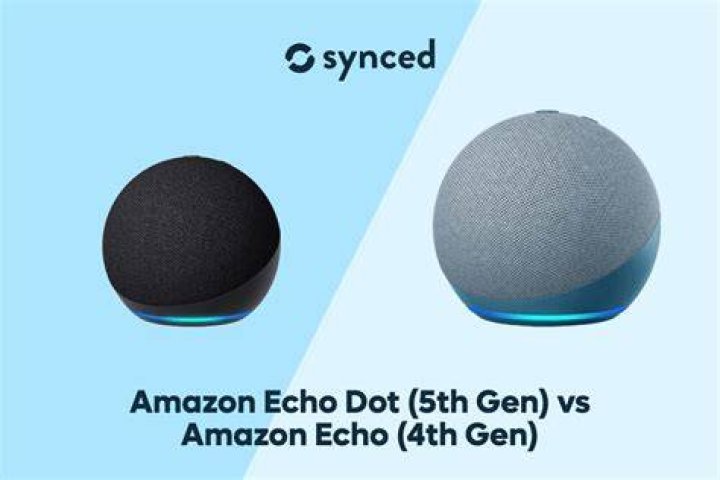 Amazon Echo 4th Gen And Echo Dot 4th Gen