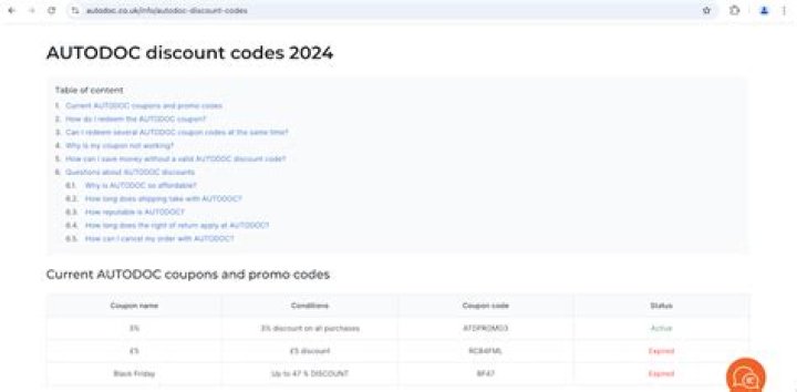 Autodoc Discount Codes