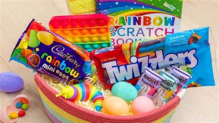 basket, candy, easter facts