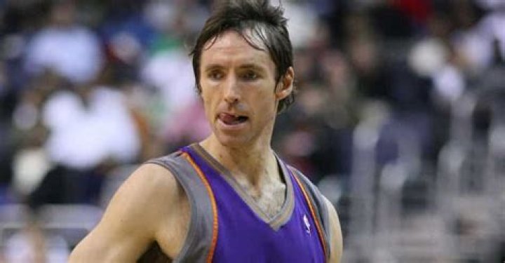 Best White Point Guards: A Comprehensive Guide