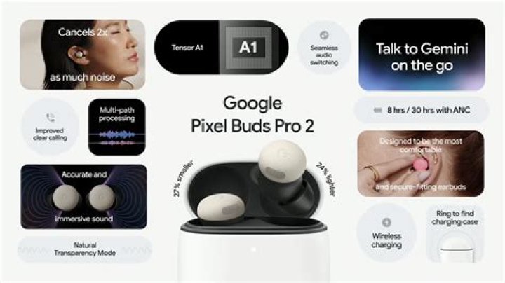 Google Pixel Buds (2020) render