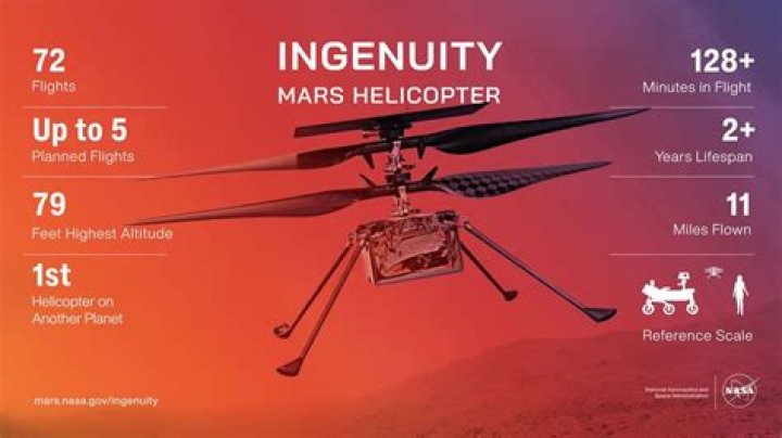 Google Search Desktop Mars Ingenuity