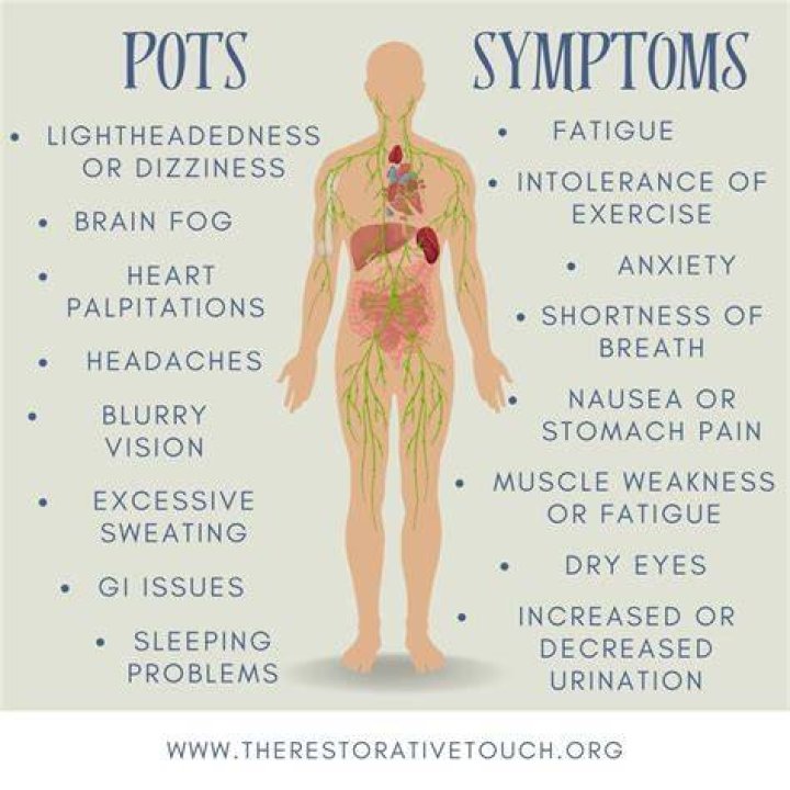 How do the pots for the draw work?