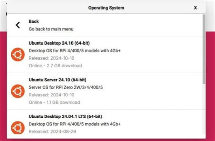 Install Ubuntu Desktop Raspberry Pi