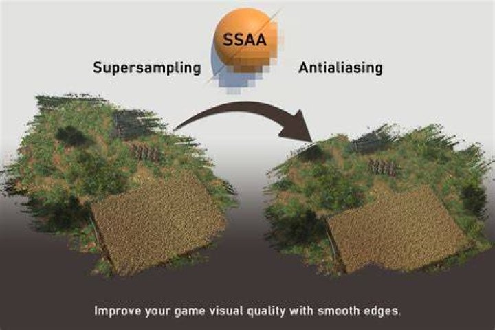 Is supersampling noticeable?