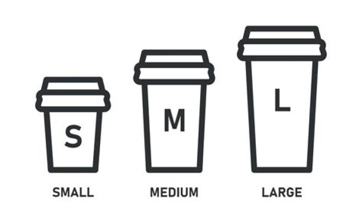 Large, medium, small