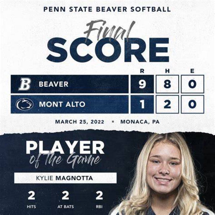 Penn State Beaver Softball Program Information
