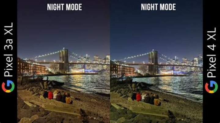 Pixel 4 XL vs. Pixel 2 XL