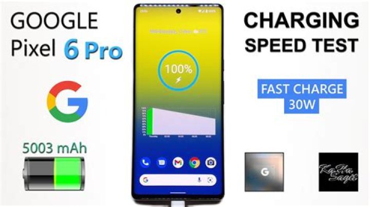Pixel 6 Pro Charging Speed