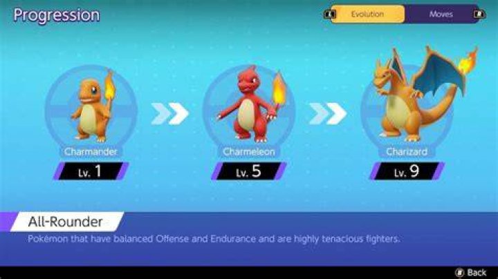 Pokemon Unite Charmander Evolution