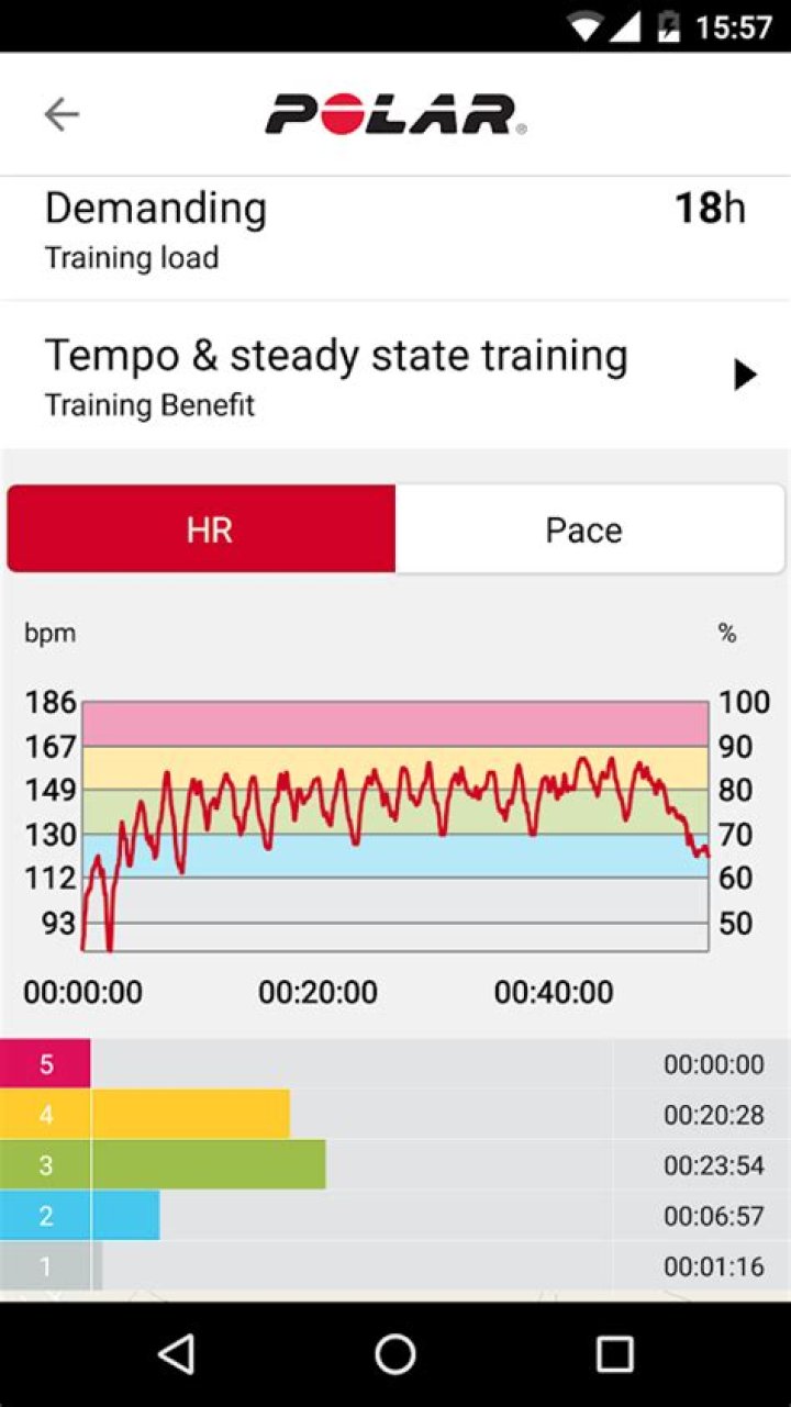 Polar Flow app screenshots