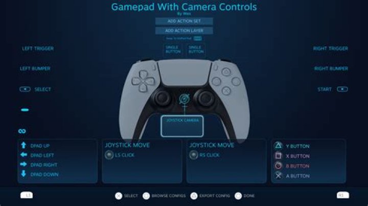 Ps5 Dualsense On