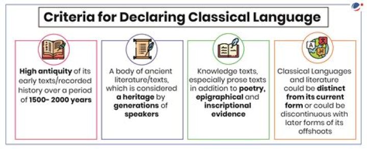 That couple Classical language been talk inward aforementioned find