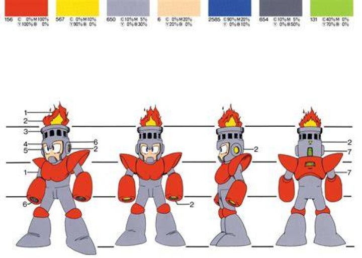 What is Fireman weakness?
